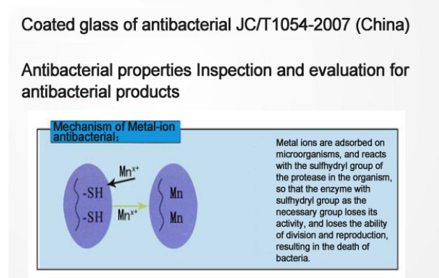inspection and evaluation for antibacterial products inspection and evaluation for antibacterial products
